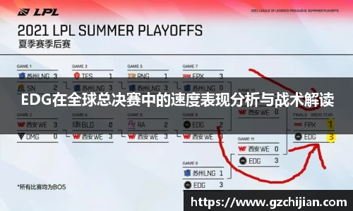 55世纪