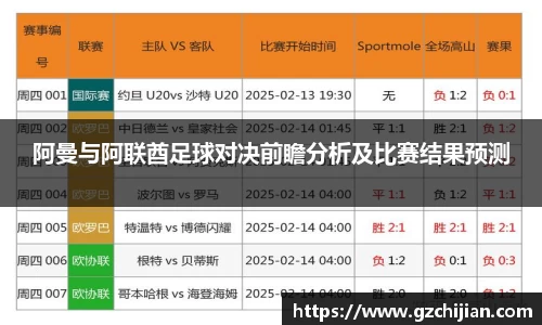 阿曼与阿联酋足球对决前瞻分析及比赛结果预测